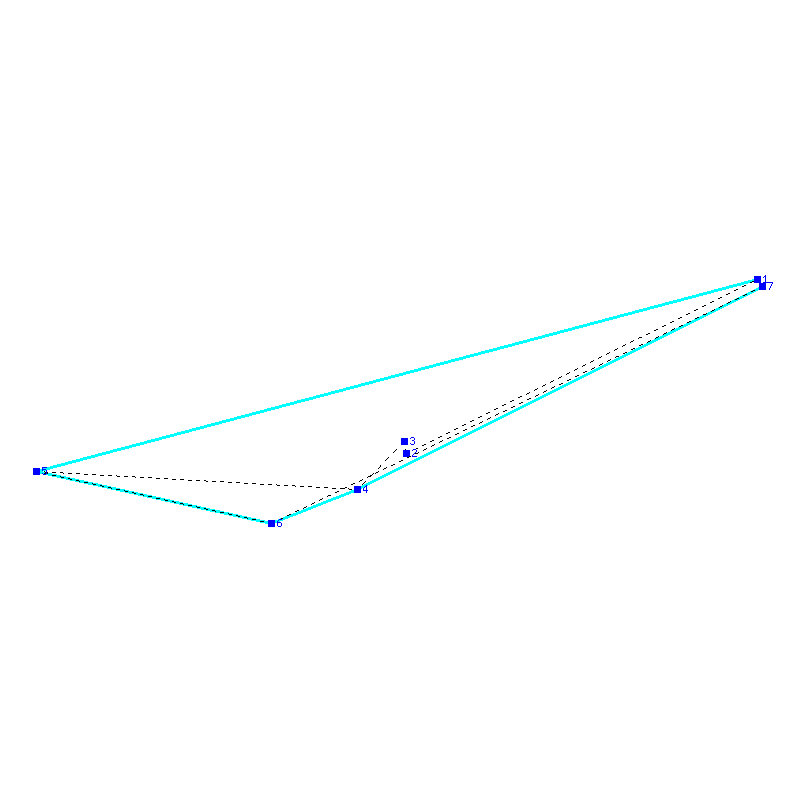 Flugauswertung
